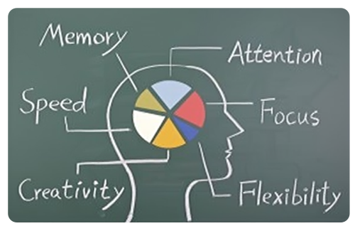 روانسنجی روانستجی و تشخیص در راه سوم